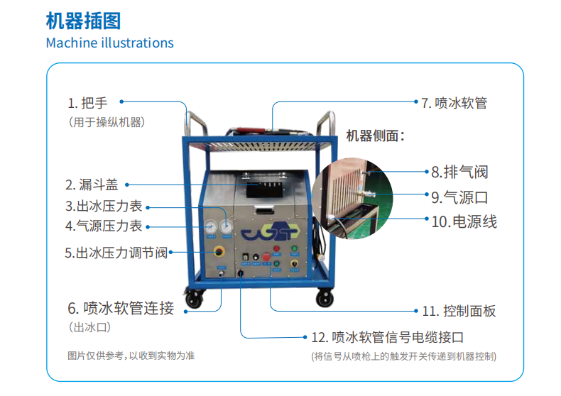 干冰清洗機